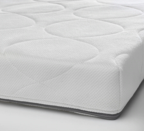 Best IKEA Mattress Reviews UK 2023